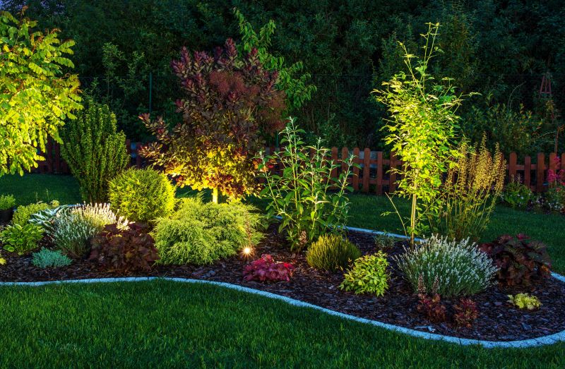 Landscape Lighting at Dusk