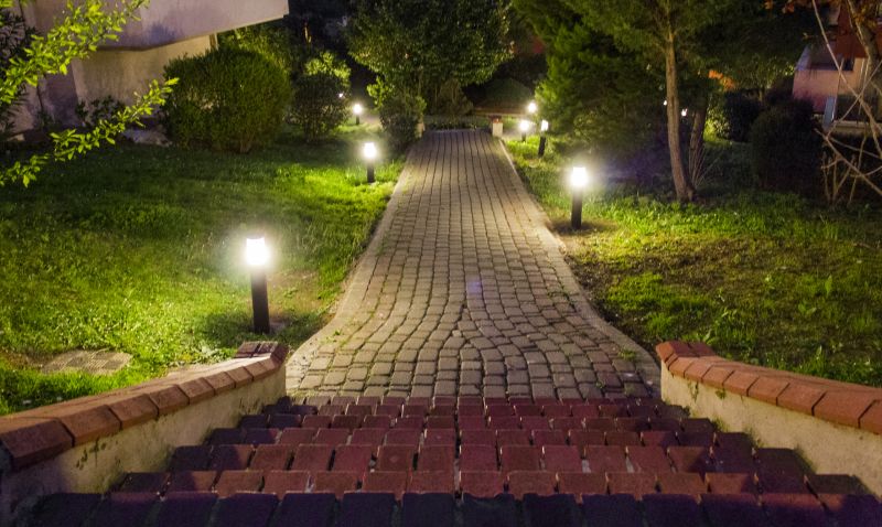 Pond Lighting Installation in Alpharetta, GA